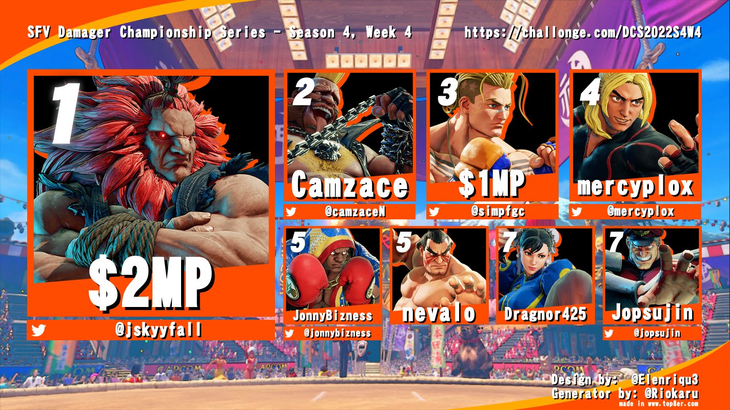 StandingFierce 👊🏿 on Twitter "Thanks to everyone that entered tonight