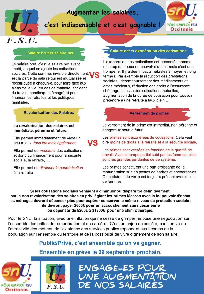 FSUEMPLOIOCC's tweet photo. Augmenter les salaires, c’est indispensable et c’est gagnable !!! @FsuNationale @SnuPoleEmploi @pole_emploi @unedic @EmmanuelMacron @Elisabeth_Borne @olivierveran @Elysee @Matignon @gouvernementFR @Senat @AssembleeNat https://t.co/HxB96u5cX0