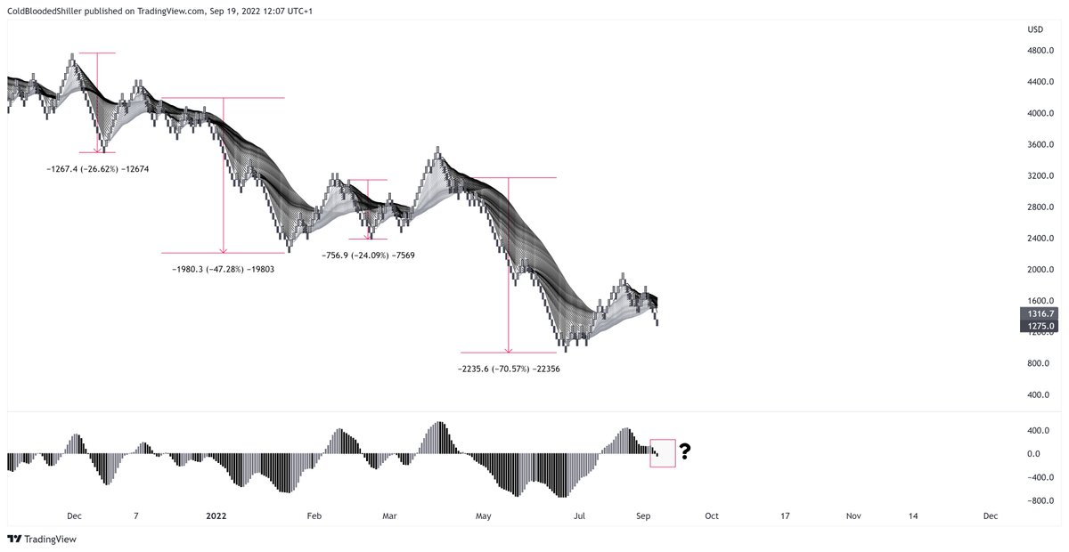 Cold Blooded Shiller tweet media