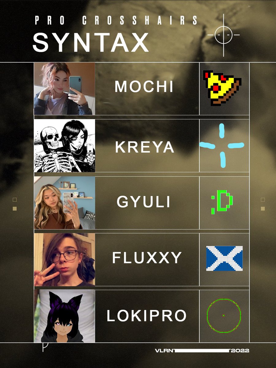 SyntaxVALO's tweet image. Check out these @SyntaxVALO crosshairs!

#VCTGameChangers