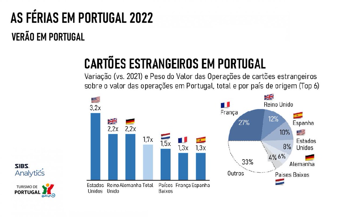 MULTIBANCO tweet media