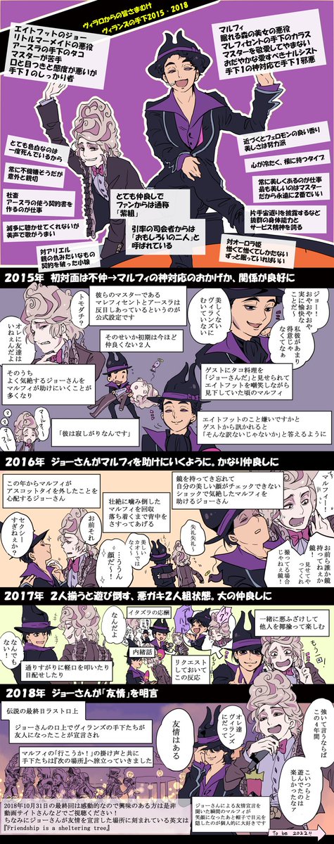 ヴィランズの手下 のイラスト マンガ作品 4 件 Twoucan