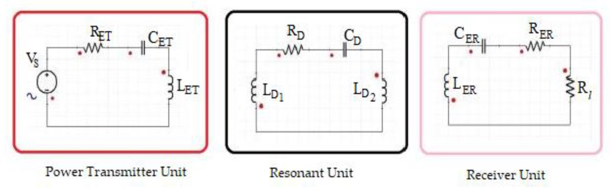 Sensors_MDPI's tweet image. Efficient Authentication Protocol and Its Application in Resonant Inductive Coupling Wireless Power Transfer Systems
mdpi.com/1424-8220/21/2…
#chaosbasedcryptography #authenticationprotocol #wirelesspowertransfer