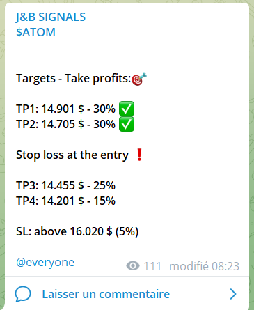 CryptoJobs3's tweet photo. $ATOM 

Call of the morning 🔥

TP2  ✅✅

More to come! 📉

#Bitcoin #Binance $BTC $ETH $Alts #Trading 
@binance @kucoincom $LINK $MATIC $ETC $BNB https://t.co/IgZCZ2xS4b