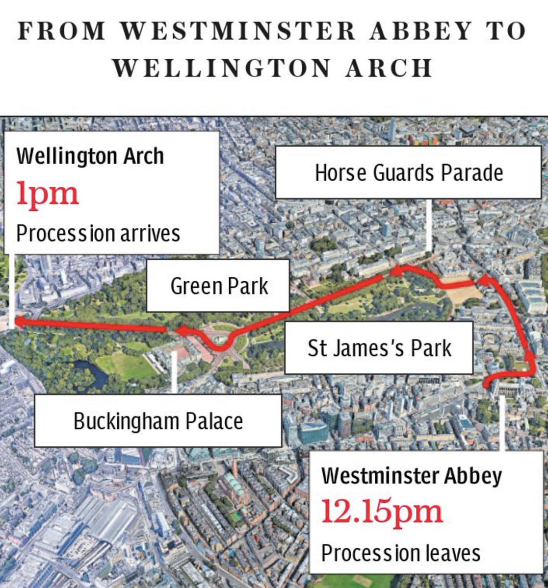 List 95+ Pictures how far is wellington arch from westminster abbey Updated