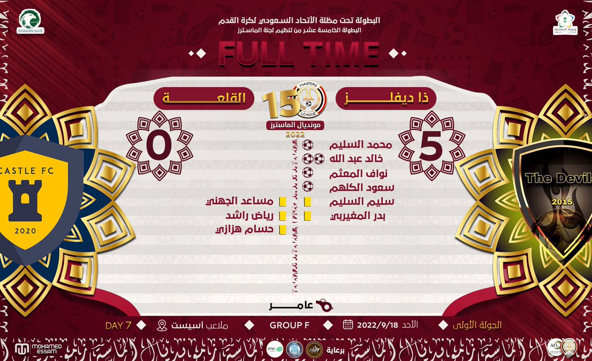 Masters_Elite_'s tweet photo. نتائج مباريات امس https://t.co/CQcq9y841u