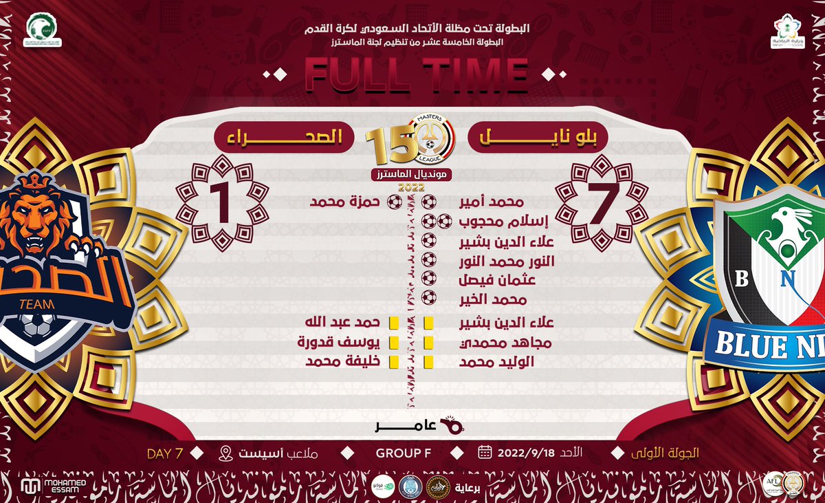 Masters_Elite_'s tweet photo. نتائج مباريات امس https://t.co/CQcq9y841u