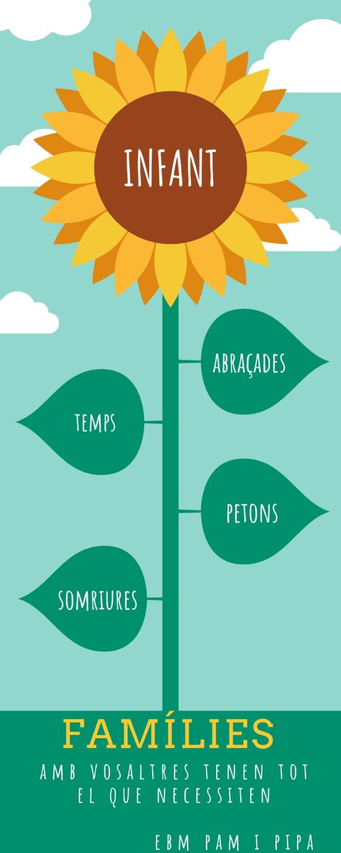 cavallcartroedu's tweet photo. ✨El secret perquè els infants creixin amb felicitat, curiositat i ganes d'aprendre. Les famílies sou l'arrel: 🌻 Obriu el dibuix, aneu a l'arrel i regueu les flors perquè creixin ben altes.
🏫 Escola bressol #PamiPipa, de l' @AjBadalona, #Badalona.
#EducacióInfantil #Escoles https://t.co/xn5VEYllm6