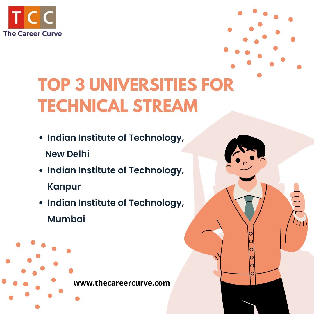 TCC82828796's tweet photo. Top 3 Universities for 
TECHNICAL STREAM
Contact The Career Curve for Online Career Counselling &amp; Career Guidance.
#career #thecareercurve #update #education #Students #technology #technicalanalysis #technical  #technicalsupport #technicaleducation #technicalstream https://t.co/z0PwEhdBCN