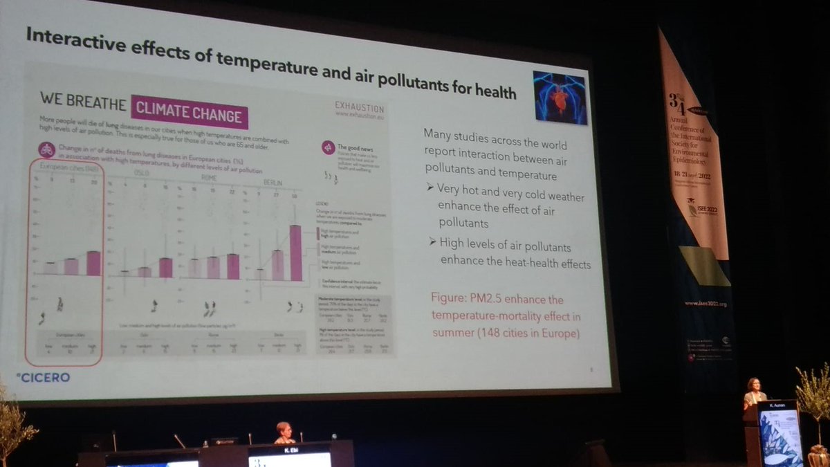 Great key note talk by lead of @ExhaustionH2020 @KrAunan at #ISEE2022! 
Heat stress and air pollution 
- two sides of the same coin. 
👏👏👏
@ISEE_global 
📸Francesca De' Donato