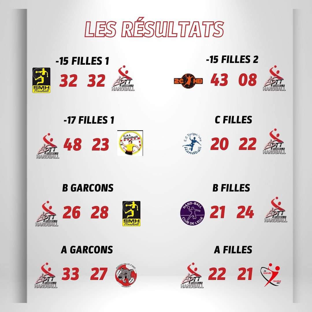 ASPTT Saint-Lô Manche Handball tweet media