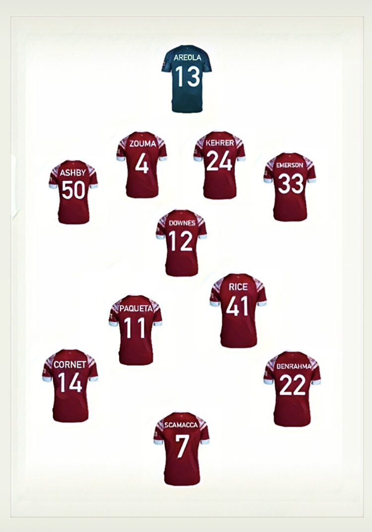 Sam6WHU's tweet photo. It’s time to drop your favourites Moyes! (For there own hood) 

Time to drop that same formation; that EVERY fcker knows about.

Time to utilise Paqueta &amp; Scamacca properly! 

Time to turn it around before we fall into a relegation battle. https://t.co/lpXBAC5xme