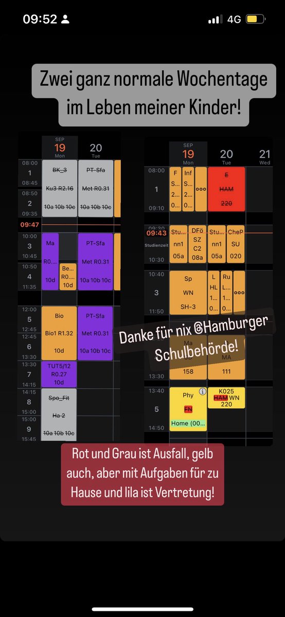 Danke @TiesRabe für diesen hervorragenden Unterricht in Hamburg, würde er nur stattfinden! 😭 freue mich schon, wenn der Druck noch höher wird.