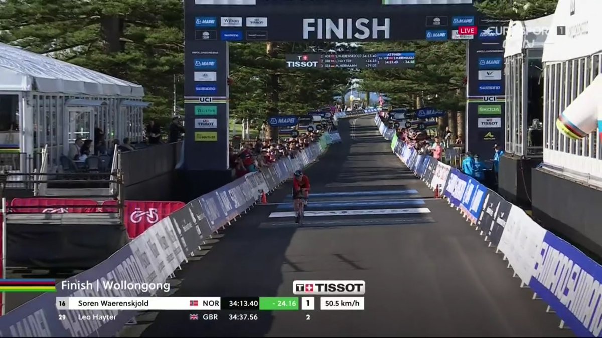 faustocoppi60's tweet photo. Another day, another rainbow jersey for Norway in @wollongong2022 : Søren Wærenskjold is the U23 ITT world champion. 🇸🇯🔥 After 4 consecutive Danish wins, Norway continues the Nordic domination.

🥇 🇸🇯 Søren Wærenskjold 🌈
🥈 🇧🇪 Alec Segaert 
🥉 🇬🇧 Leo Hayter 

#Wollongong2022 https://t.co/H4YwfsyQdH