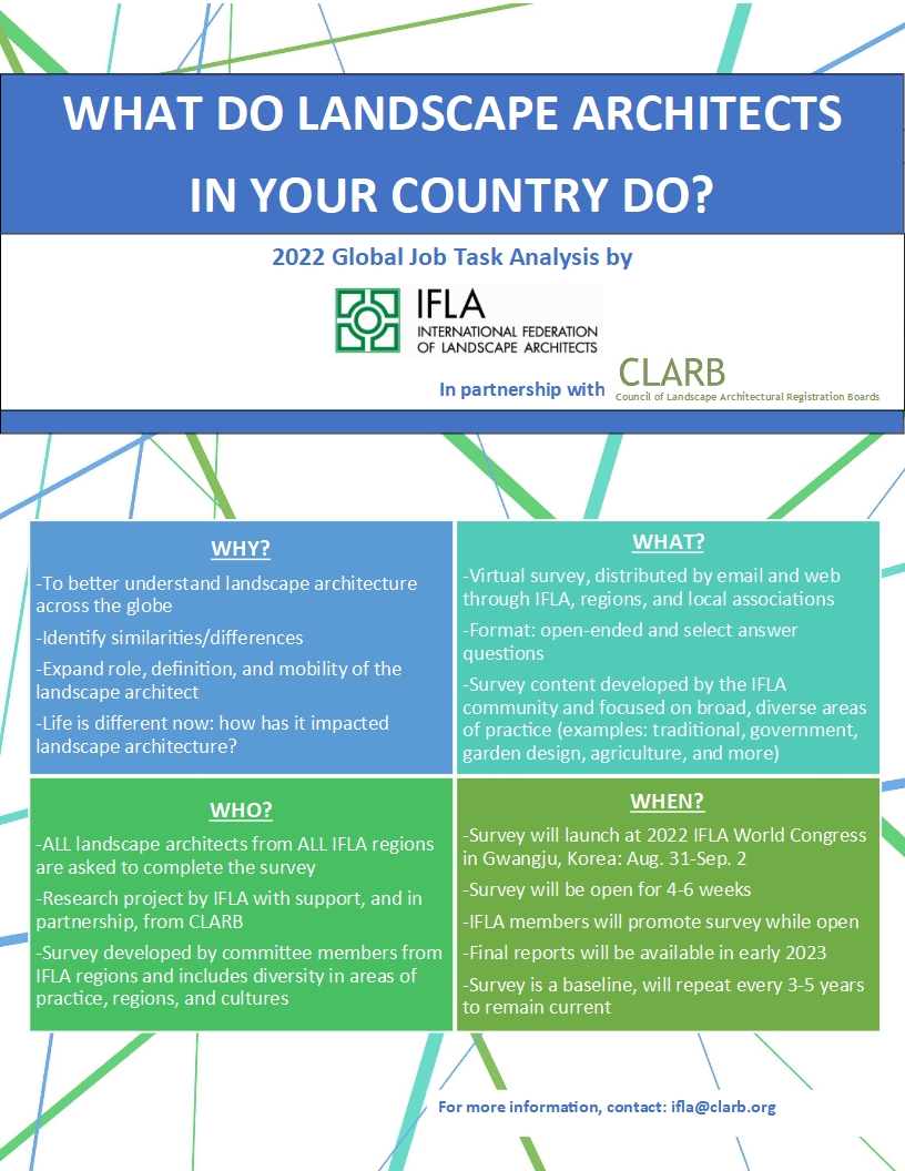 IntFedLandArch's tweet photo. Global survey of our profession, please share your views and experience! #LandArch #Survey #Profession #JobTaskAnalysis.
https://t.co/pbaGgDg6UG https://t.co/Uvz9d99dOR