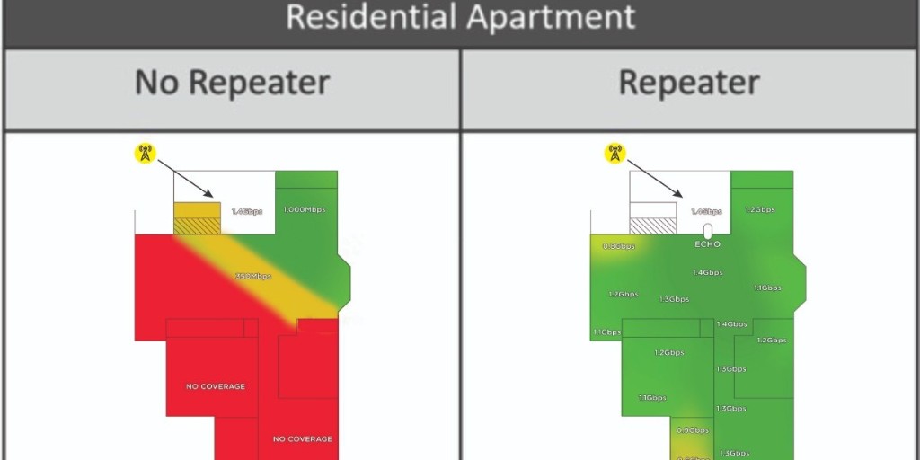 ISE_Magazine's tweet photo. “The Achilles’ Heel of mmWave is propagation. mmWave is line-of-sight. It won’t bend around or go through buildings: https://t.co/Ui31z9s2Ic
@PivotalCommware #5G #FWA #FixedWirelessAccess #6G #WirelineIntegration #WirelessIntegration #Telecom #Broadband #mmWave #Beamforming https://t.co/PgK7t0yrxV
