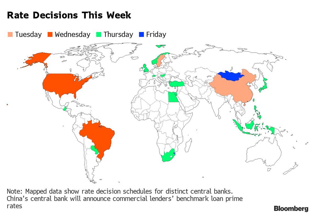 MoneyRadar_FR's tweet photo. Les banques centrales du monde entier devraient procéder à des hausses de taux d'intérêt cette semaine.

 Le consensus prévoit que la #Fed augmentera ses taux de 75 points de base mercredi, mais certains s'attendent maintenant à 100 points de base. #FOMC https://t.co/rUQHpUgDjj