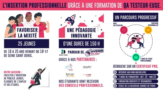 🎮🎮🎮🎮🎮🎮
"Avenir en jeu" : une formation gratuite et rémunérée au métier de testeur de jeu vidéo pour les 18-25 ans de Seine-Saint-Denis et du 18e
#formation #jeuvideo #videogames #insertion #ssd93 #seinesaintdenis 
horizonjeuvideo.org/formation-aven…
