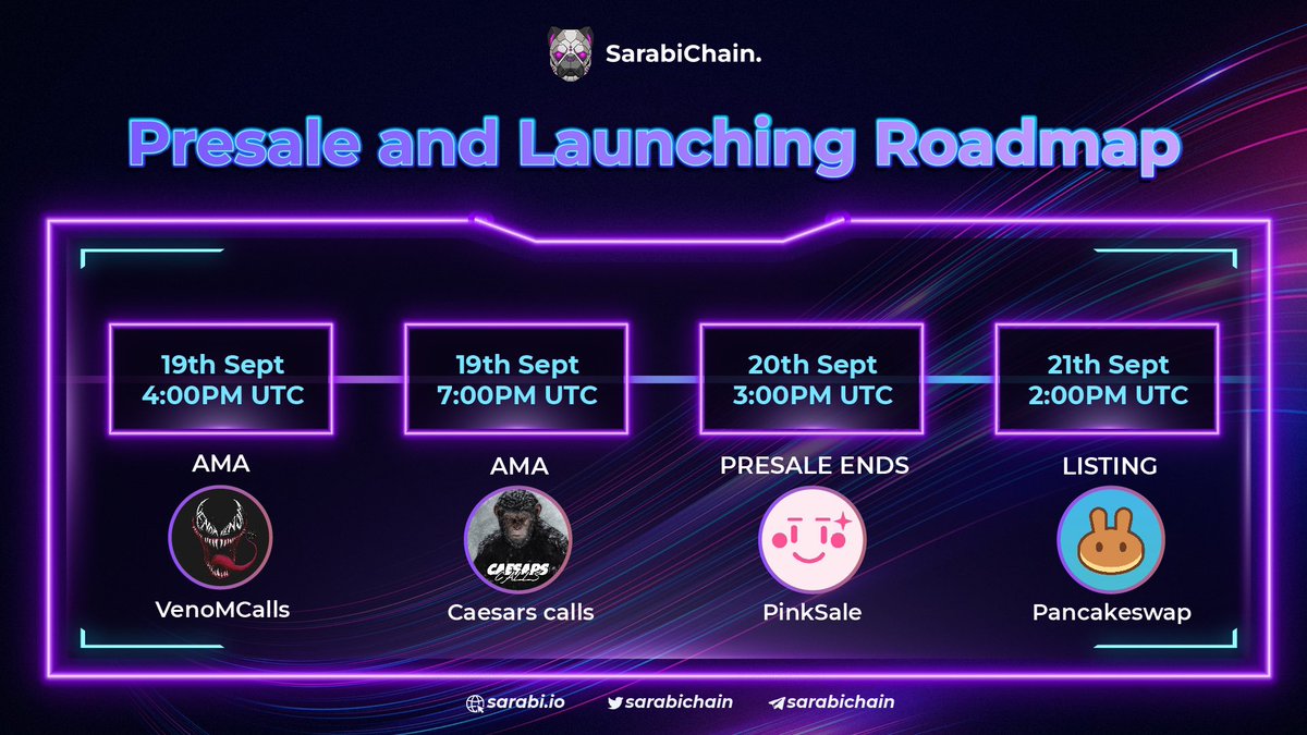 Sarabi Chain tweet media
