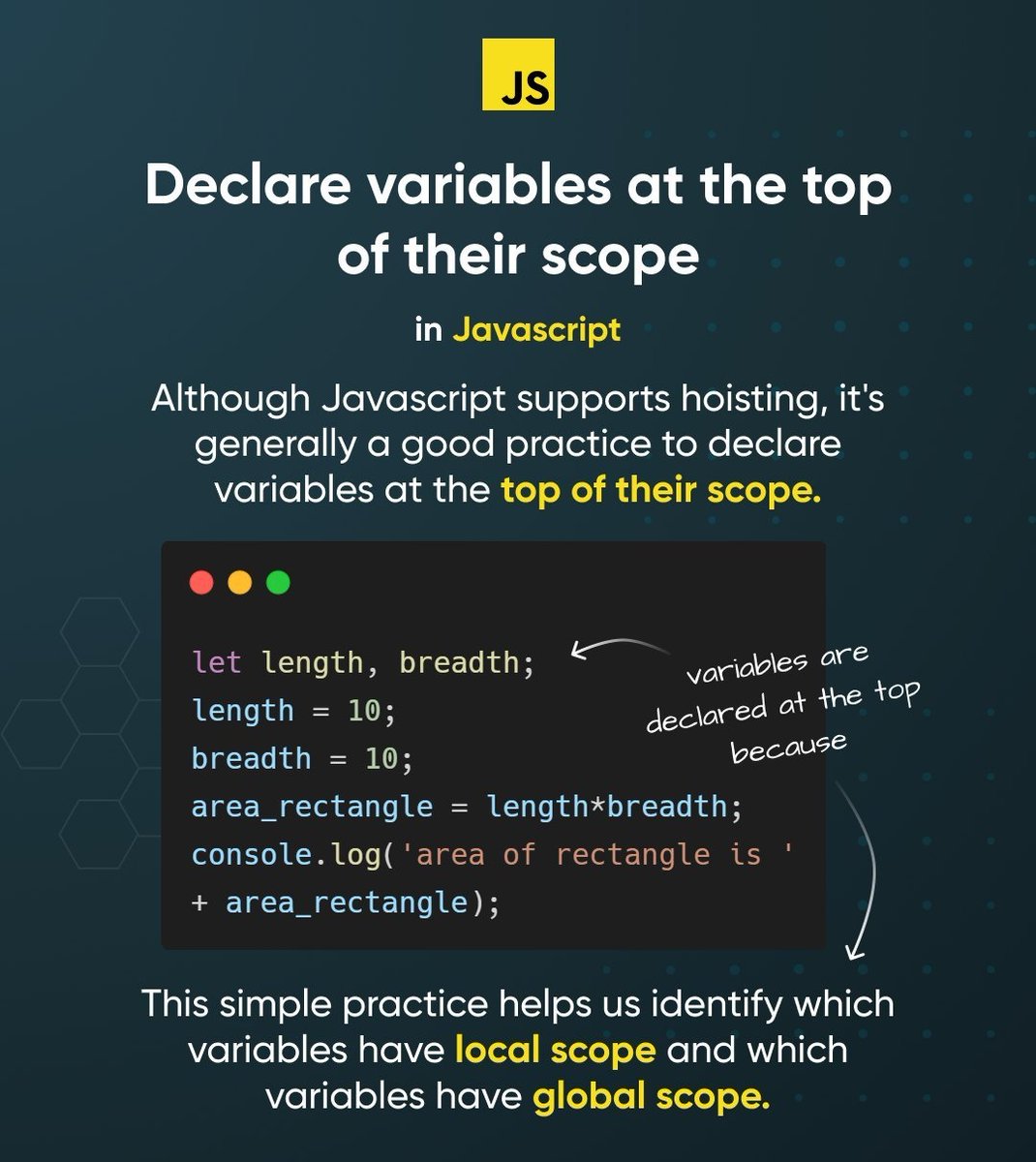 Kanwalpawar's tweet image. #variable_declaration