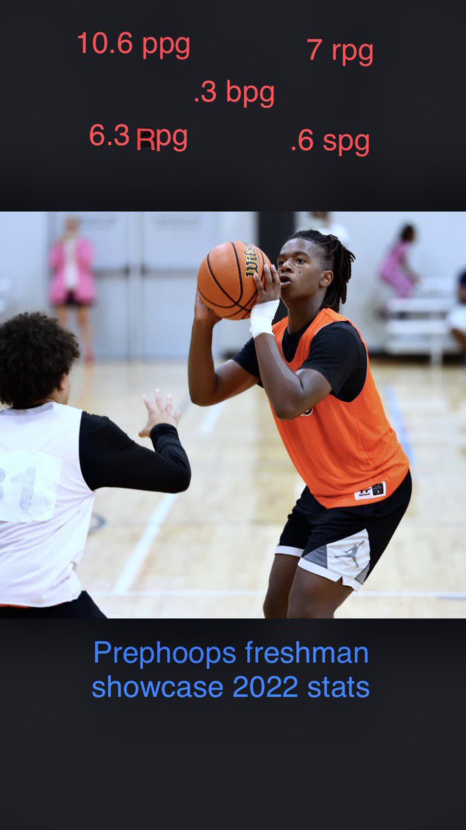 Freshman showcase was fun j here’s a pic from today and my stats throughout all 3 games today <a href="/PHCircuit/">Prep Hoops Circuit 🏀</a>  <a href="/BankHoops/">Bank Hoops - Stephen Bell</a> <a href="/PrepHoopsMI/">Prep Hoops Michigan</a> <a href="/lenny_padilla/">Lenny Padilla</a> <a href="/HankampScott/">Scott Hankamp</a> <a href="/goCCcougars/">Grand Rapids Catholic Central Basketball</a> <a href="/B3athletics1/">B3athletics</a> <a href="/PrepHoops/">Prep Hoops 🏀</a>