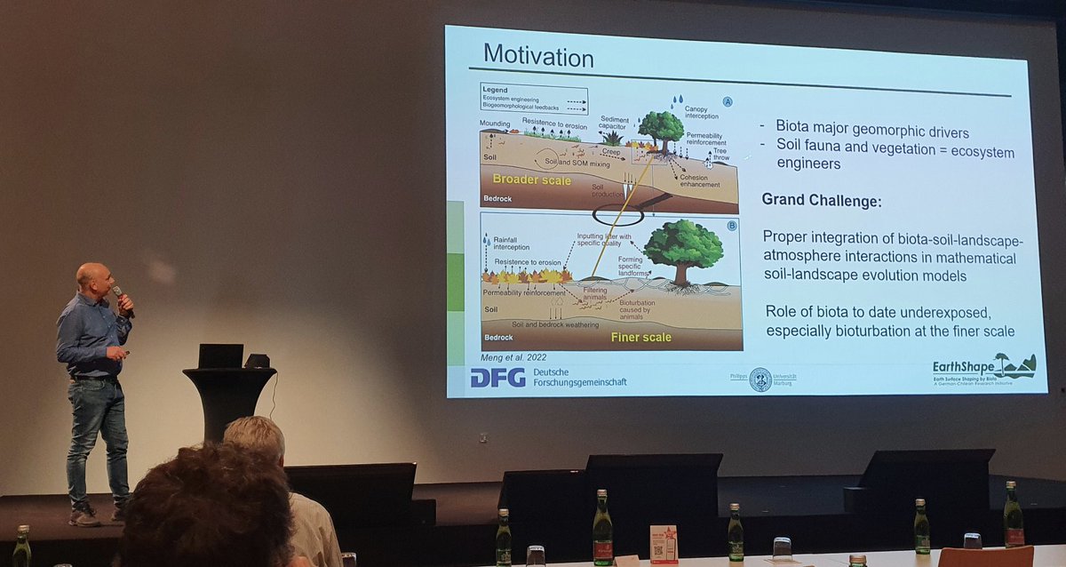 ConsEcol's tweet photo. Successful presentation: Linking #bioturbation sediment and nutrient fluxes at final meeting of the German-Chilean #research initiative #Earthshape. More exciting days to come! @Uni_MR @AnnegretLarsen @earth_shape @LCRS_UniMR
@Kraus_Diana_92 @rehling @Geographie_UMR 📸Rehling https://t.co/Ug7Jk0IAy1