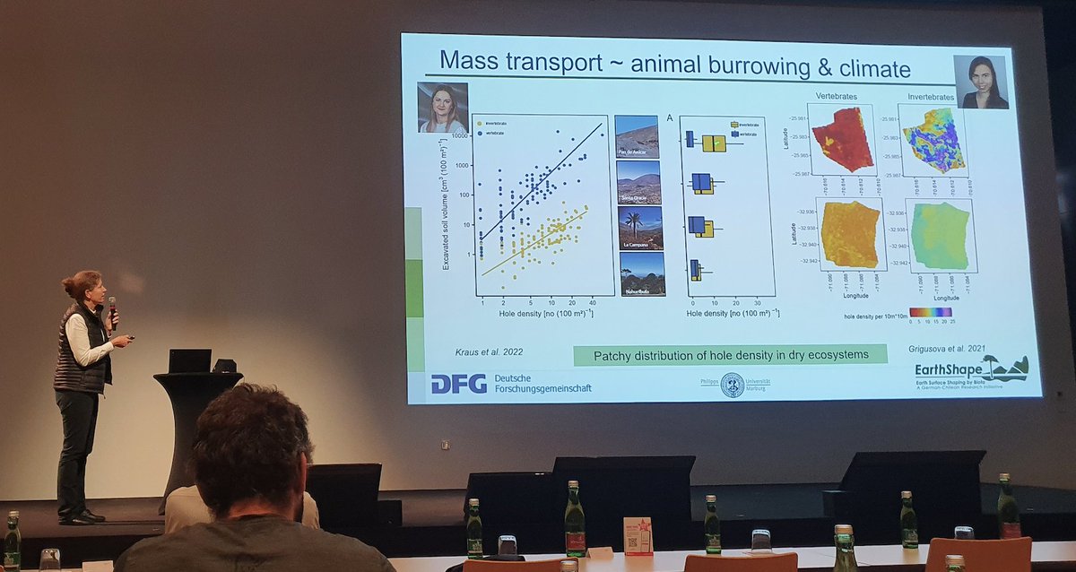 ConsEcol (@consecol) on Twitter photo Successful presentation: Linking #bioturbation sediment and nutrient fluxes at final meeting of the German-Chilean #research initiative #Earthshape. More exciting days to come! <a href="/Uni_MR/">Philipps-Universität</a> <a href="/AnnegretLarsen/">Dr Annegret Larsen</a> <a href="/earth_shape/">EarthShape</a> <a href="/LCRS_UniMR/">LCRS</a>
<a href="/Kraus_Diana_92/">Diana Kraus</a> <a href="/rehling/">Denilson</a> <a href="/Geographie_UMR/">Geographie Uni MR</a> 📸Rehling Successful presentation: Linking #bioturbation sediment and nutrient fluxes at final meeting of the German-Chilean #research initiative #Earthshape. More exciting days to come! <a href="/Uni_MR/">Philipps-Universität</a> <a href="/AnnegretLarsen/">Dr Annegret Larsen</a> <a href="/earth_shape/">EarthShape</a> <a href="/LCRS_UniMR/">LCRS</a>
<a href="/Kraus_Diana_92/">Diana Kraus</a> <a href="/rehling/">Denilson</a> <a href="/Geographie_UMR/">Geographie Uni MR</a> 📸Rehling