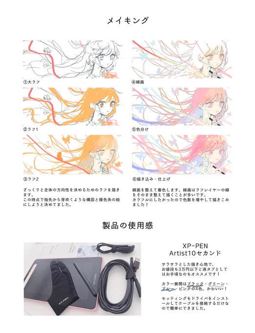 メイキング&製品レビュー
 #XPPen 