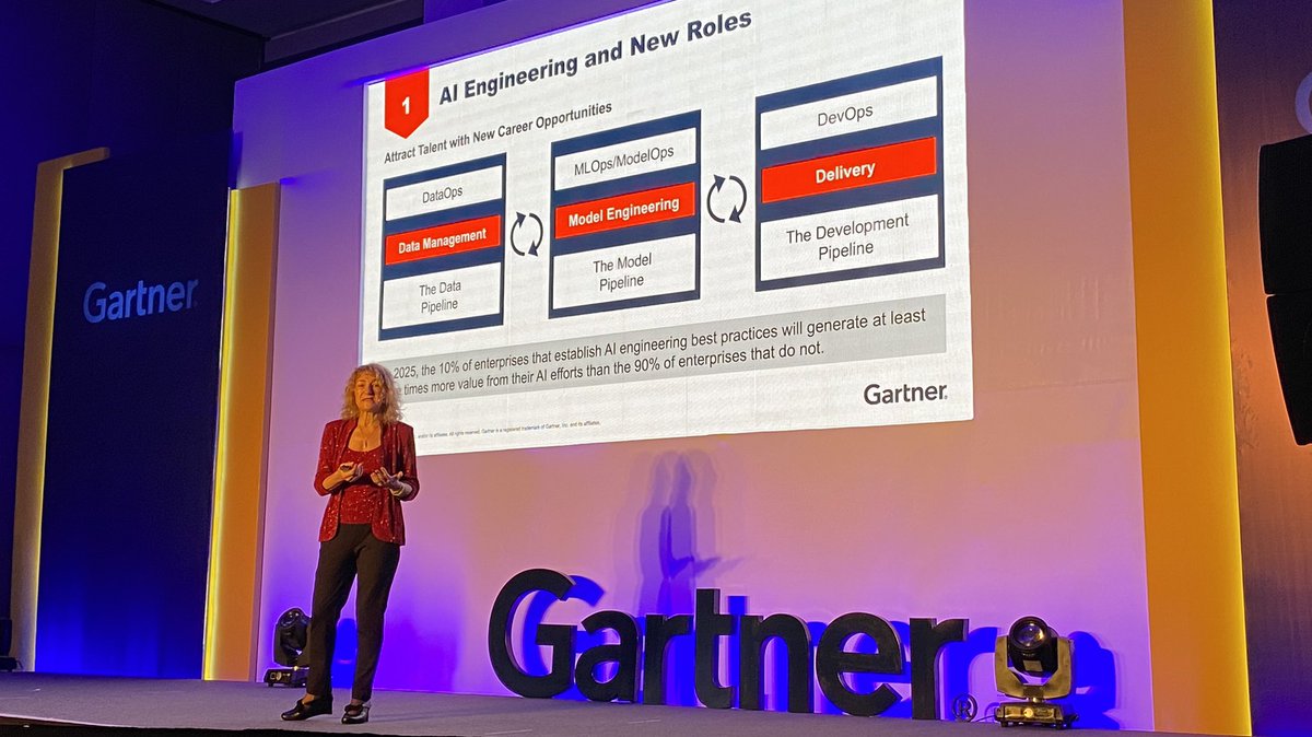 manasidsakpal's tweet photo. Gartner analyst @Sve_Sic talked about future of #datascience and #machinelearning and the critical trends emerging in these areas at #GartnerDA Mumbai https://t.co/iOR4OQaeYS