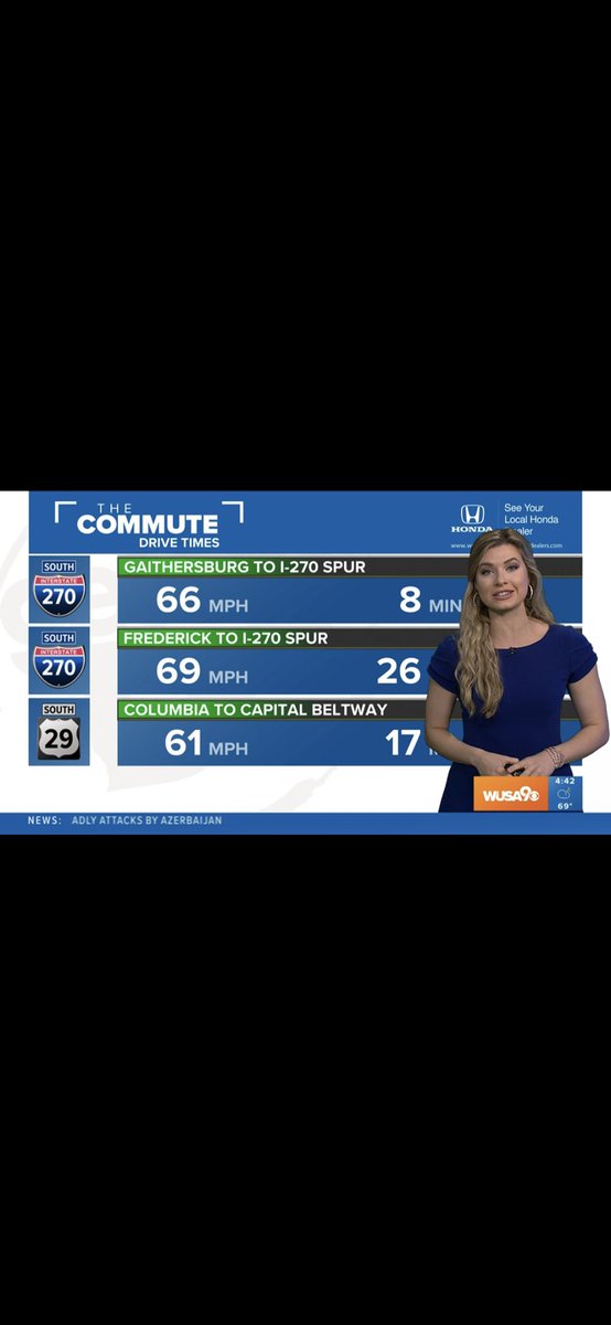 HiloHIChadO's tweet image. Welcome Back @MichelleLoganTV @wusa9  #TheCommute 😊🤙