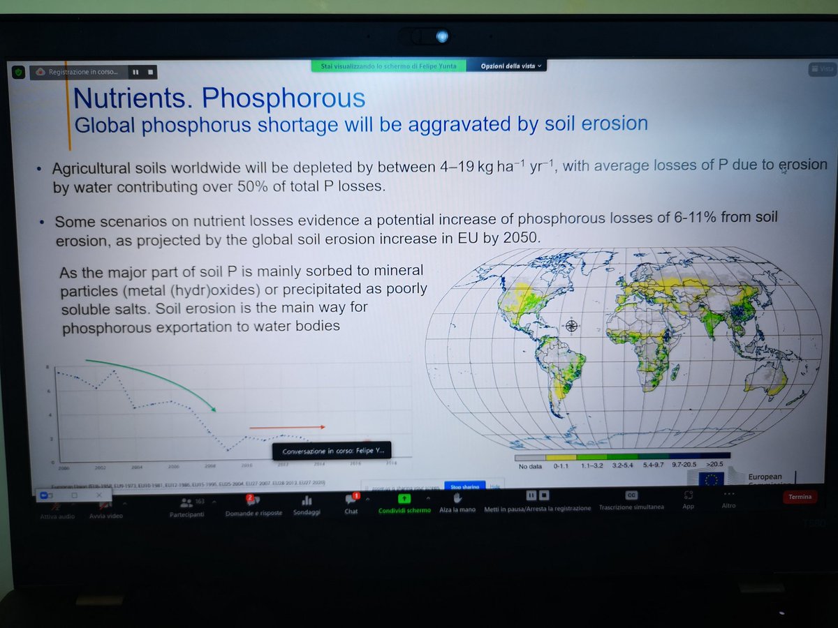 MarcoFalconi19's tweet photo. SESSION 1 - Zero Pollution for Soil Outlook: high level synthesis report and Watchlist on emerging contaminants - https://t.co/xc23rhwkqy
SESSION 1 - to participate LINK https://t.co/4NuEervZbJ https://t.co/GWMiOhBS2z