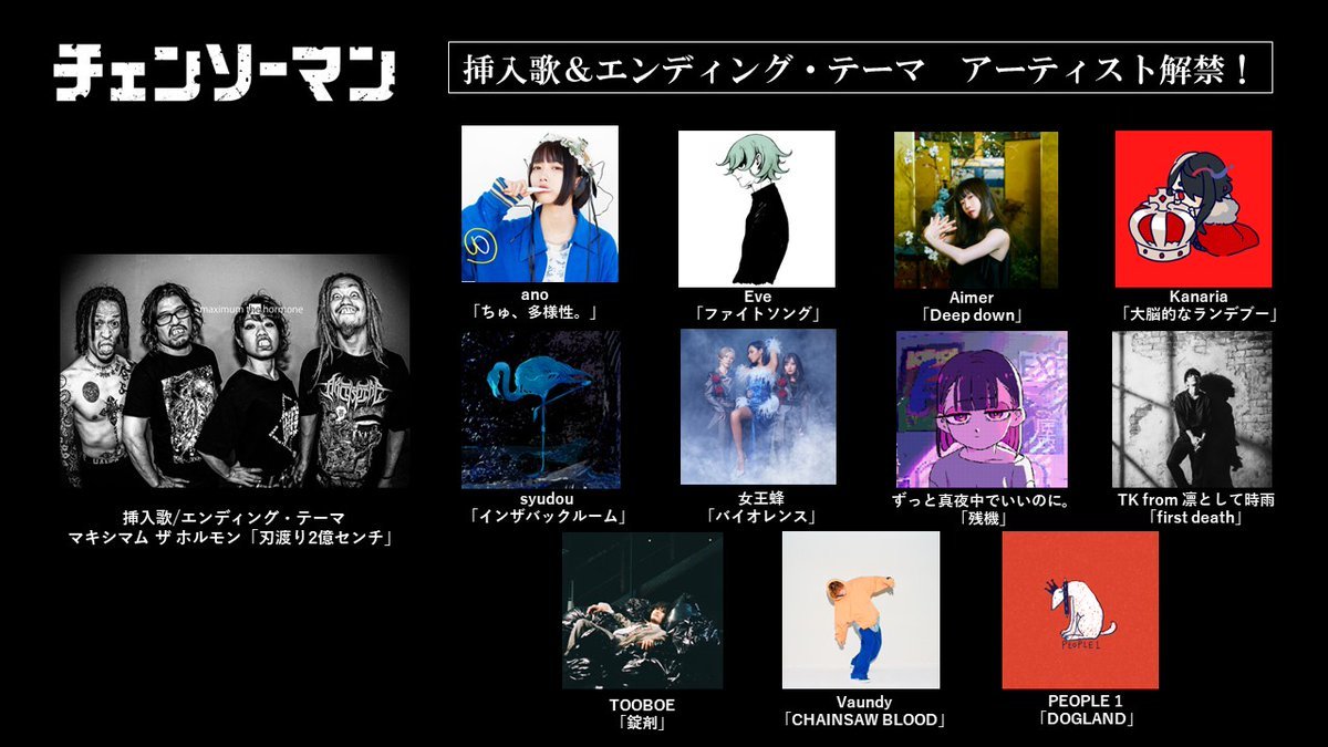 Chainsaw Man Listed With 12 Ending Songs; Aimer, TK and Eve Among