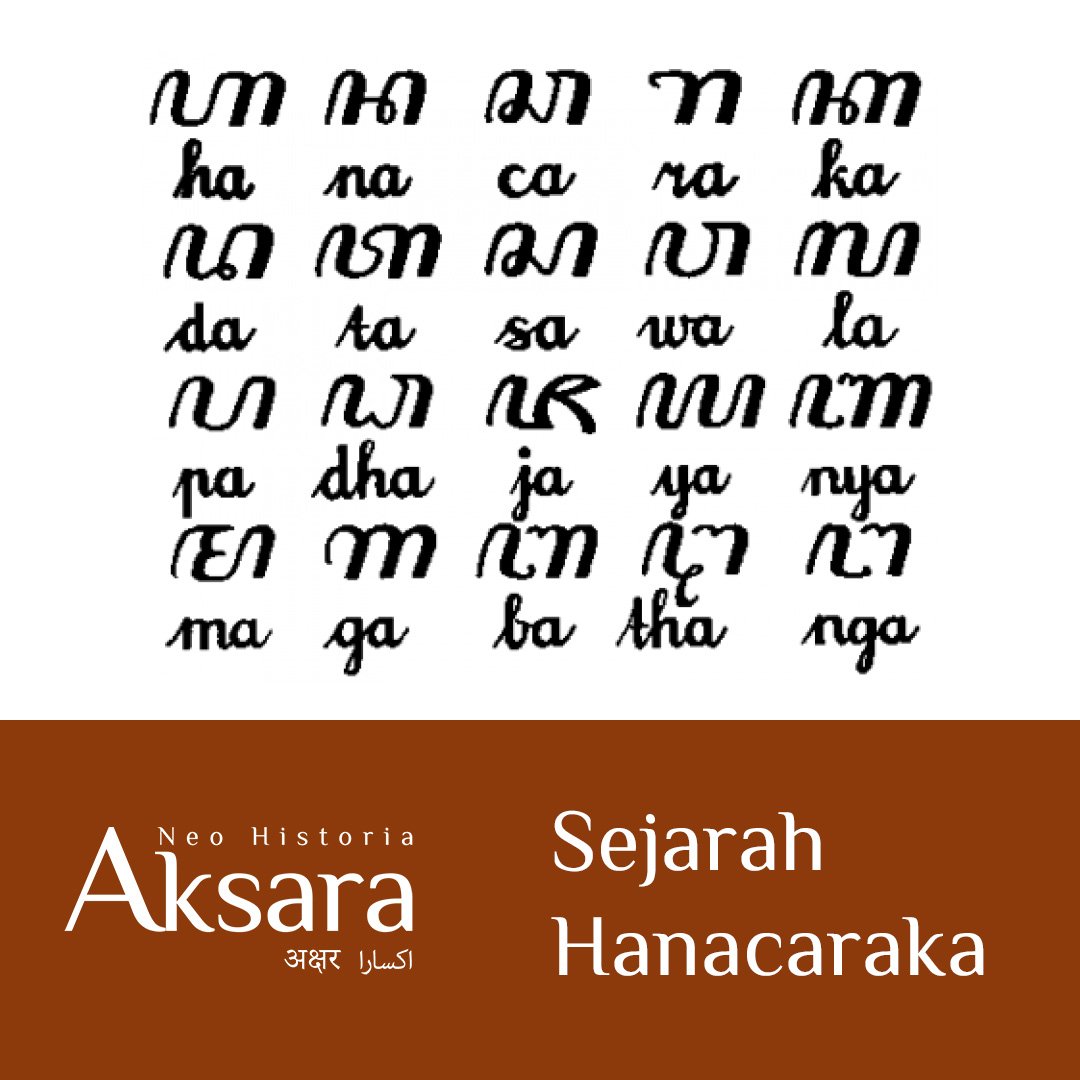 Neo Historia Indonesia (@neohistoria_id) on Twitter photo 