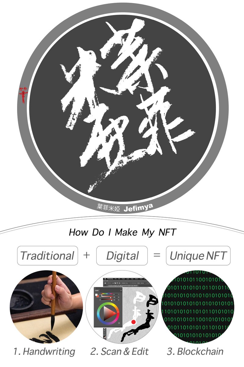 Woocalli1's tweet photo. Names over the world selected randomly regardless of nation, race, gender and language written in Chinese calligraphy. 
https://t.co/c6Yckz3r5Y
@opensea #OpenSeaNFT #NFTs  #NFT  #Ethereum #NFTProject #NFTsales #NFTcomunity https://t.co/3OitL9KKiK
