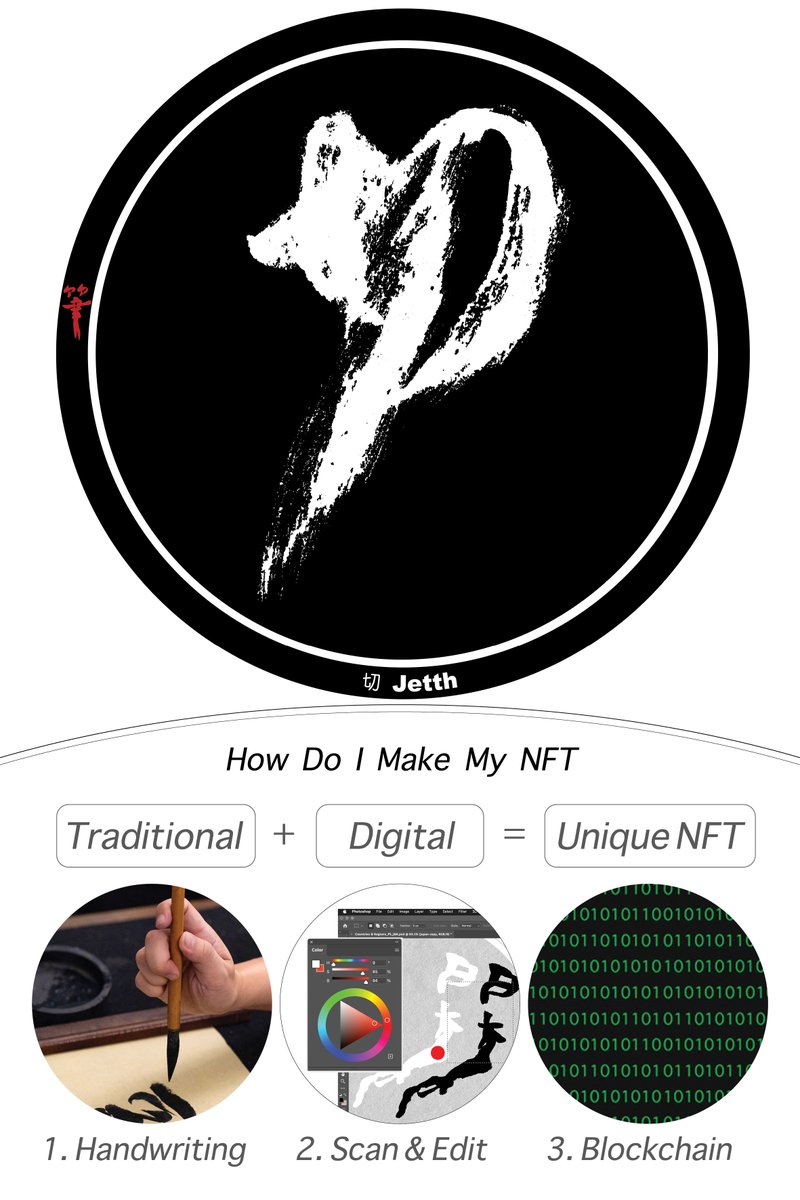Woocalli1's tweet photo. Names over the world selected randomly regardless of nation, race, gender and language written in Chinese calligraphy. 
https://t.co/c6Yckz3r5Y
@opensea #OpenSeaNFT #NFTs  #NFT  #Ethereum #NFTProject #NFTsales #NFTcomunity https://t.co/26P755nyG0