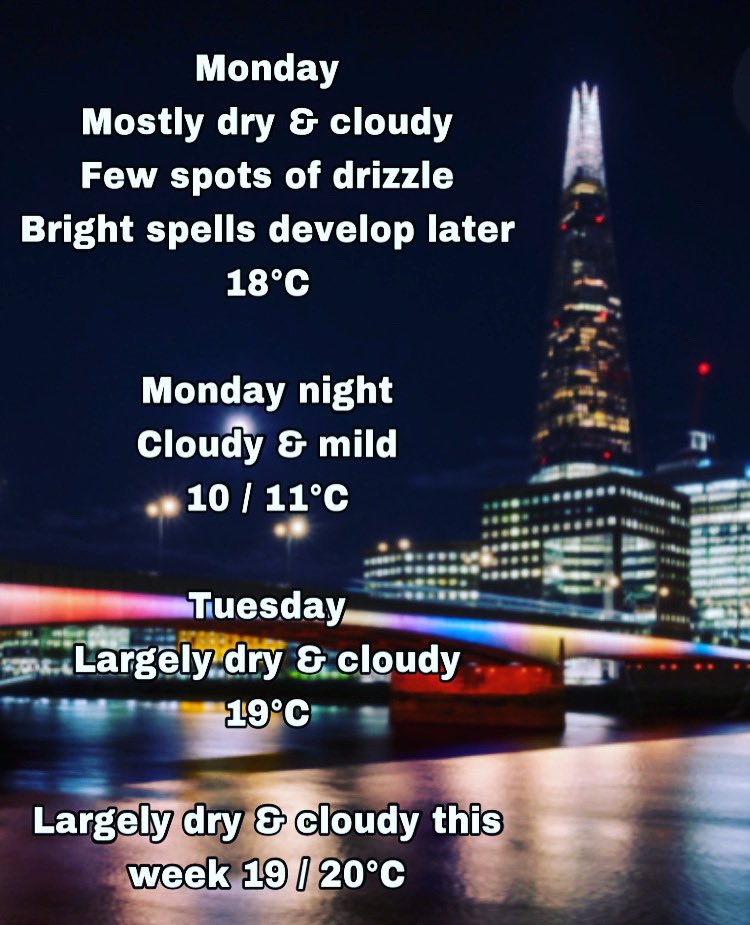 NevGWeatherGirl's tweet photo. Your September Bank Holiday Monday London Weather Summary brought to you by #NevGsLondonWeatherSummary 🌞☔
Thank you for all yr retweets and likes!
#StKittsandNevisIndependenceDay 🇰🇳
#QueensFuneralDay 💐
#SeptemberBankHoliday
#LondonBridge2022 🌉
#HappyMonday 🙂☁️
@Navi4Real https://t.co/Jy1peBfKdh