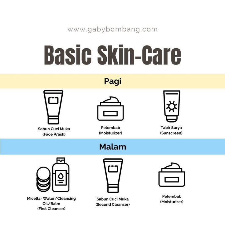 studythread__'s tweet photo. Urutan dasar basic skincare routine 🍂

  — a thread https://t.co/ndoNZnKIrc