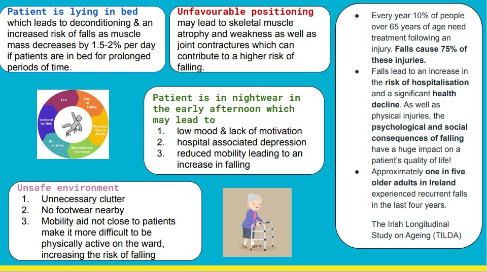 Keeping active &amp; getting dressed help reduce the risk of deconditioning, emphasising the importance of #activity &amp; #exercise.
#MoveToImprove #ThinkFalls #FallsAwarenessWeek