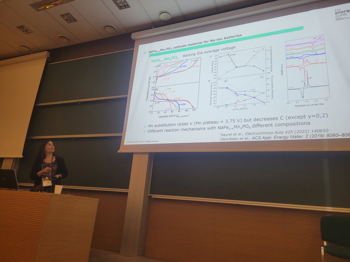 Dorthe Ravnsbæk (@dorthe_ravn) on Twitter photo Great kickoff of our symposium on sustainable energy storage at the E-MRS first with <a href="/C_MASQUELIER/">Christian MASQUELIER</a> and now @CasasCabanas speaking about Na-ion 🔋 #batteries Great kickoff of our symposium on sustainable energy storage at the E-MRS first with <a href="/C_MASQUELIER/">Christian MASQUELIER</a> and now @CasasCabanas speaking about Na-ion 🔋 #batteries