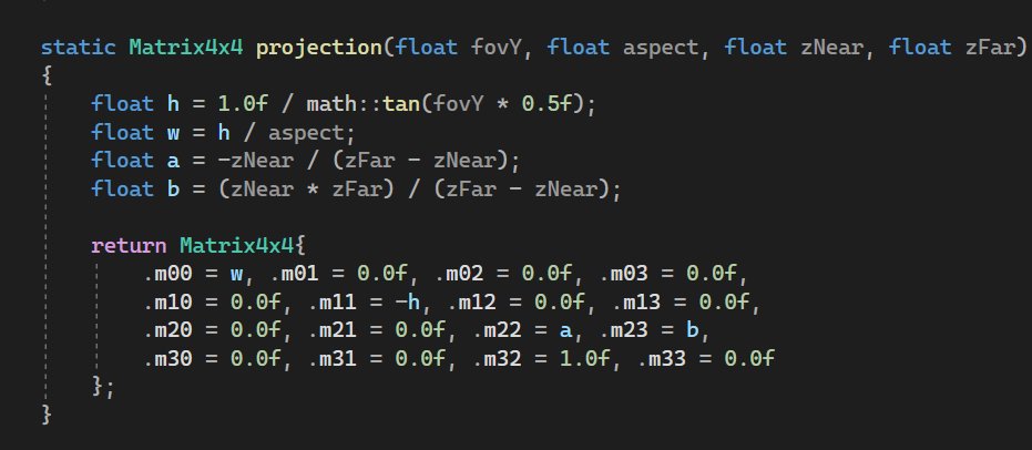 Sebastian Aaltonen tweet media