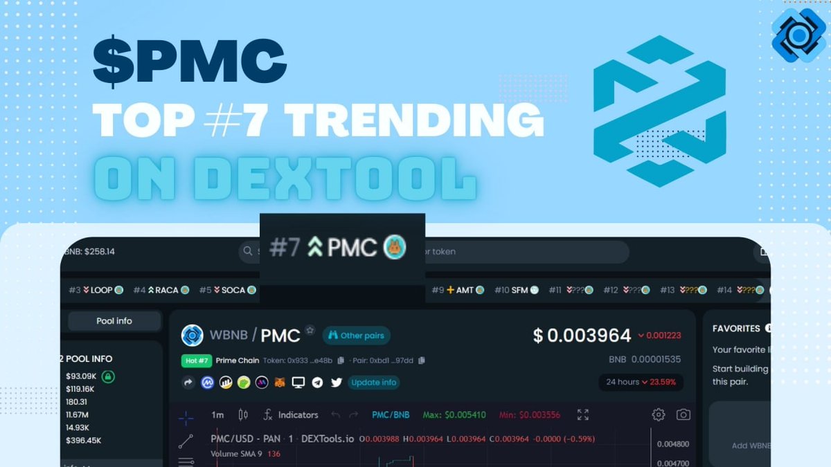 primechain tweet media