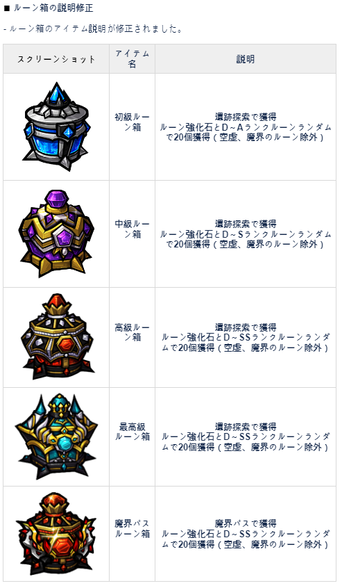 Deathknight_kun's tweet photo. https://t.co/W2hkT7DRaD