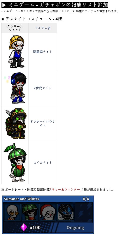 Deathknight_kun's tweet photo. https://t.co/W2hkT7DRaD