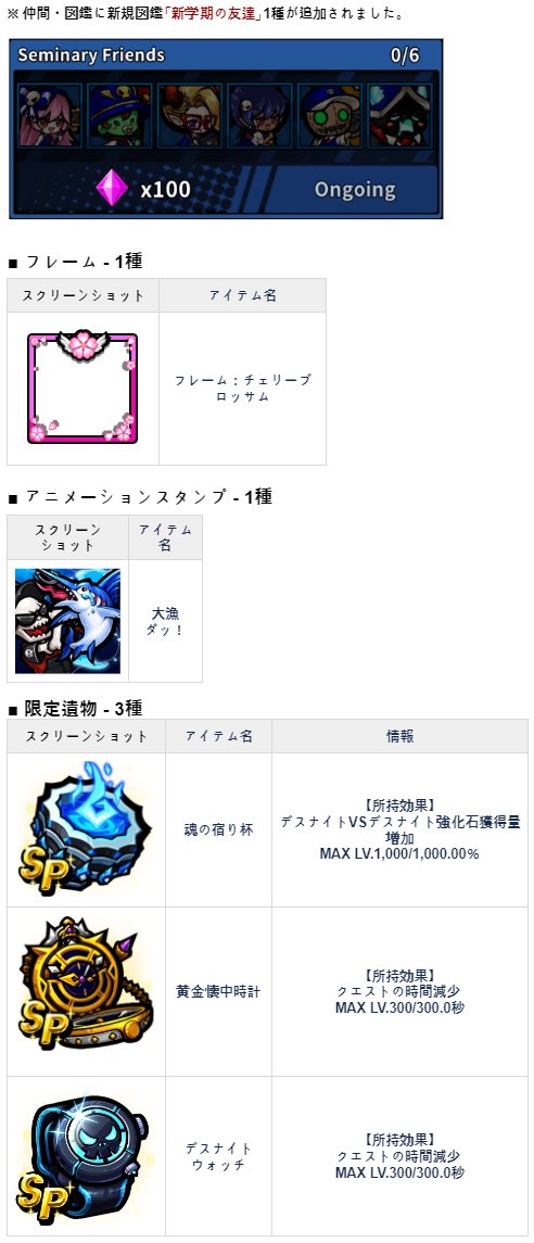 Deathknight_kun's tweet photo. https://t.co/cMqqvdRYrN