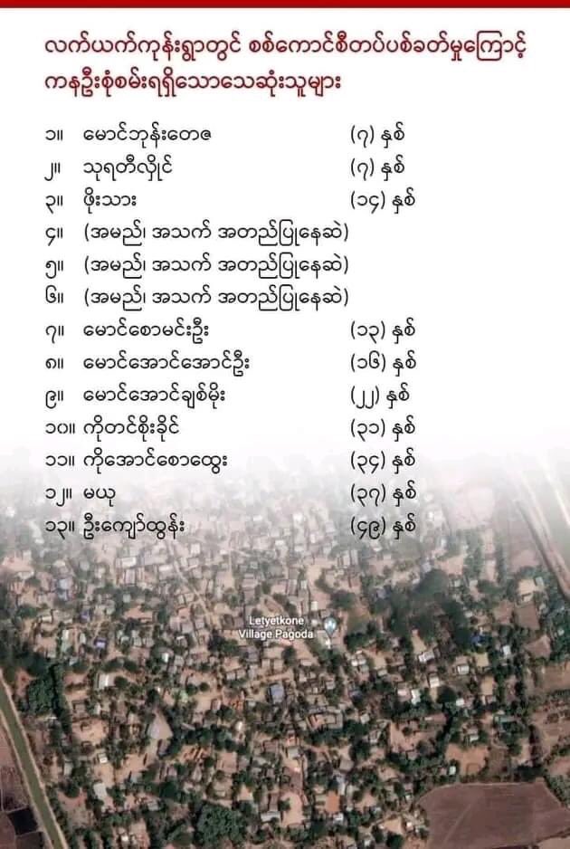 EIINEvenin88's tweet photo. RIP 💔 
#SaveMyanmarChildren
#2022Sept19Coup
#WhatsHappeninglnMyanmar https://t.co/Ehsd7VsE4j