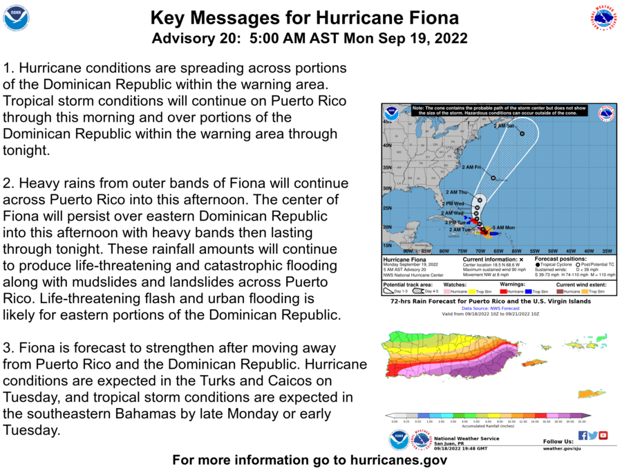 Here are the 5am AST Monday, September 19 Key Messages for Hurricane #Fiona.

Life-threatening &amp; catastrophic flooding continues for #PuertoRico due to heavy rains from Fiona's outer bands, expected to persist through the afternoon.

Latest Advisory: hurricanes.gov/#Fiona