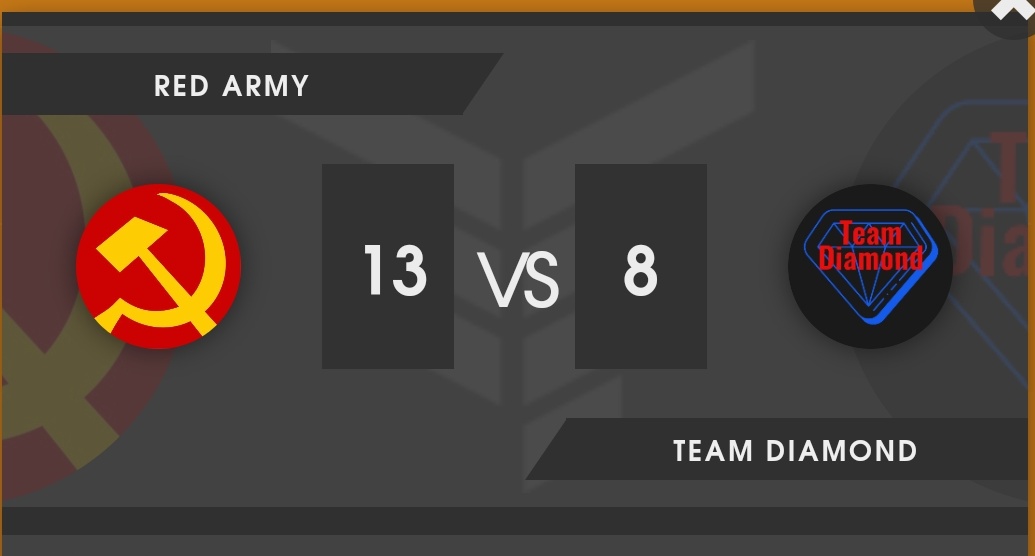 Week 2 is done, and we lose again, but we played well, what to say GG the Red Army and to <a href="/RedReadyman/">Stephen Leighton</a> and hope to battle you again sometime