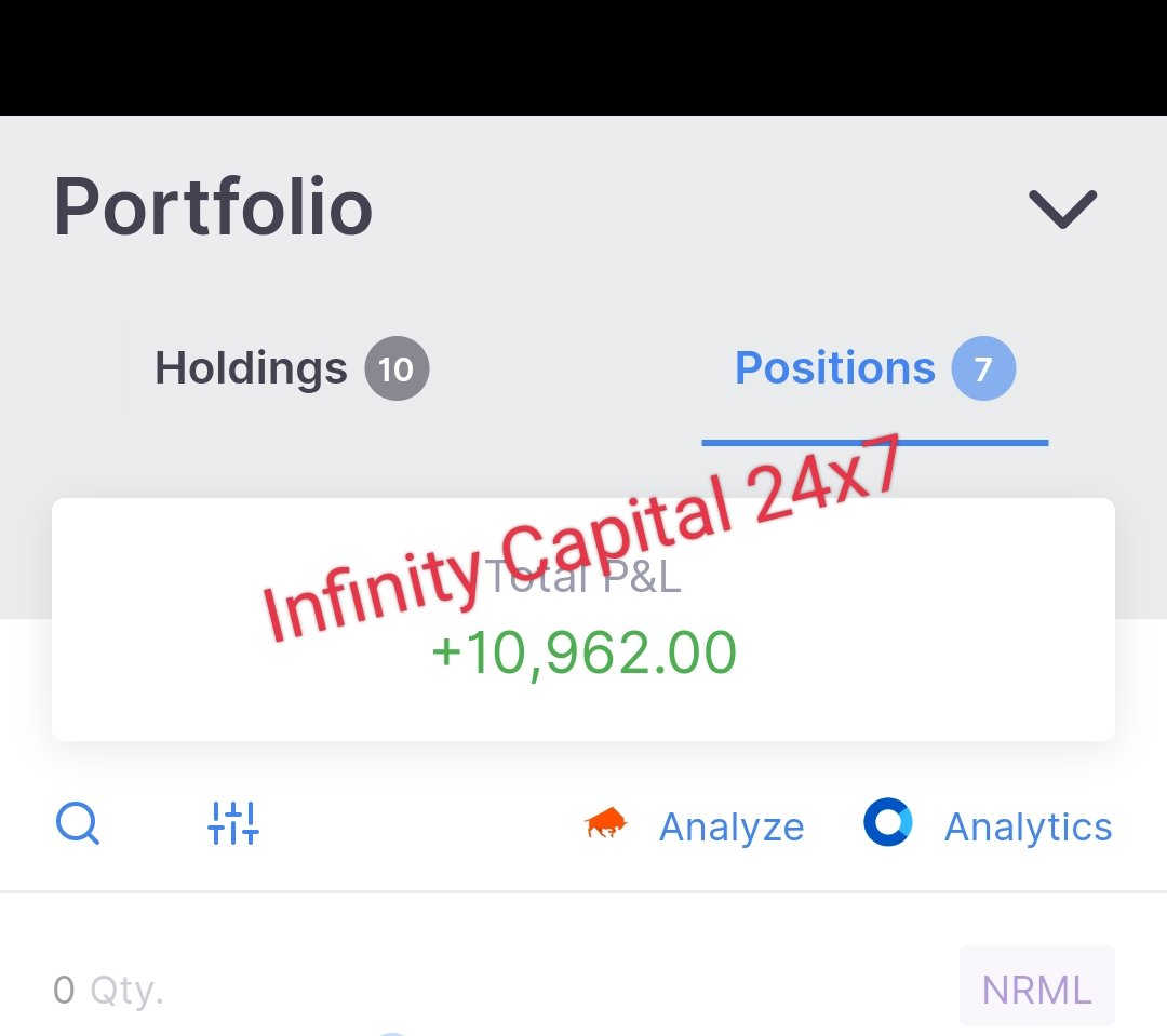 Capital24x7's tweet photo. Today's Profit =+10962 Rs
#Options #stocks #stockmarket #Nifty #Banknifty #Infinitycapital https://t.co/MrSYKQfmQB