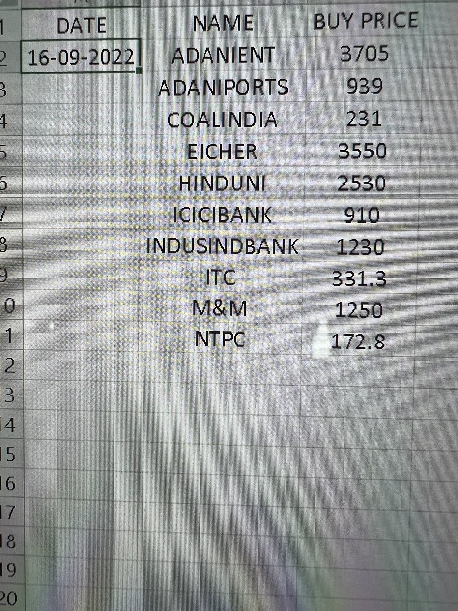 10 stocks I added on 16-9-22 .