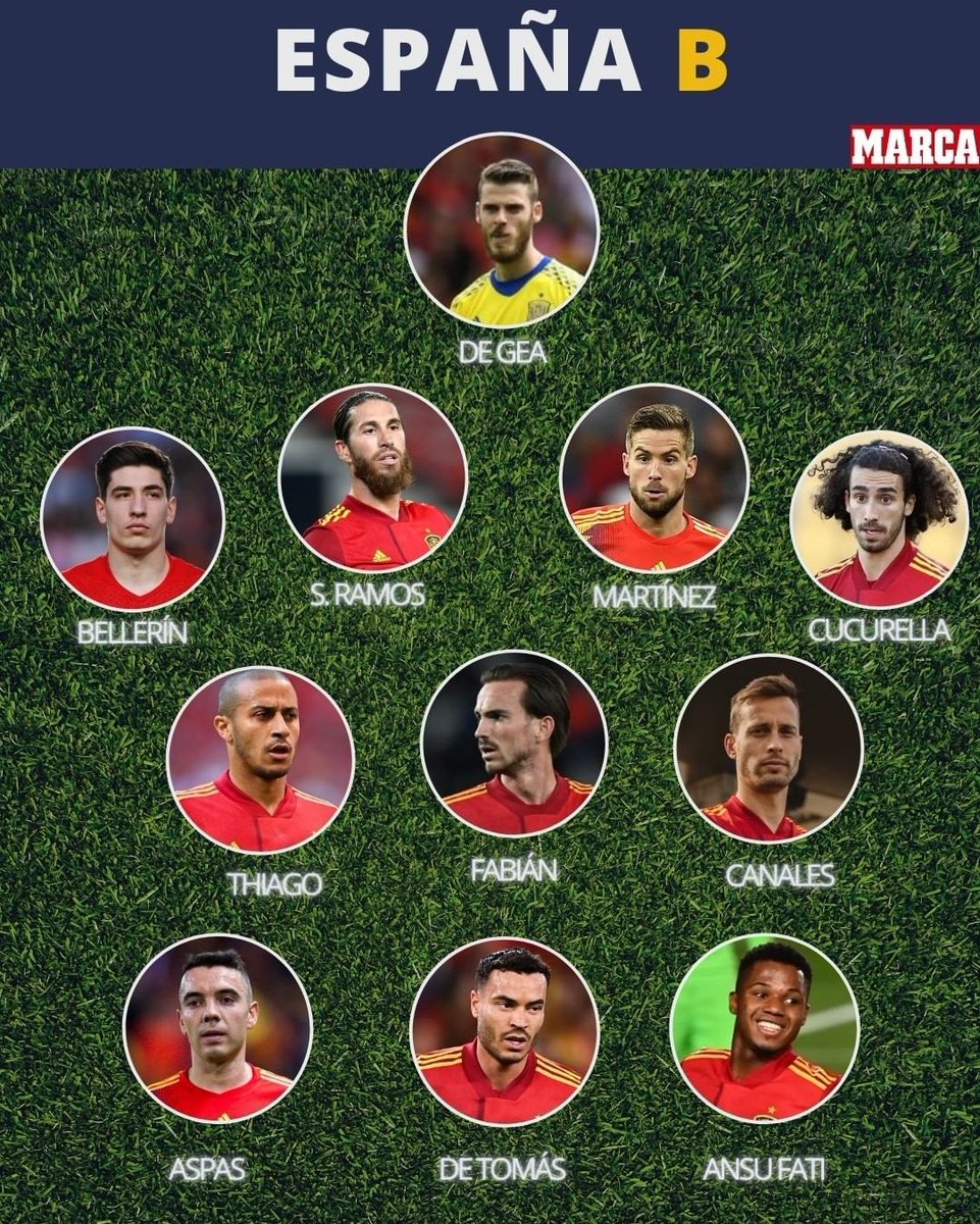 1PabloCabezas's tweet photo. Hostia, si es mejor que España A. https://t.co/F7V0ZqRtWY